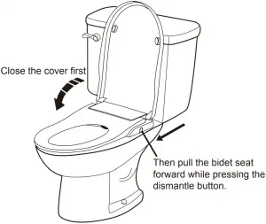 Cleaning and Dismantling 4
