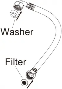 Connecting Water Inlet Hose 5a