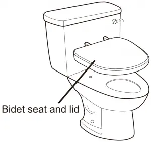 Installation Procedures 1