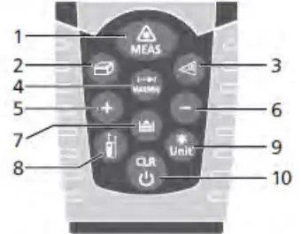 HT-DM40-Laser-Distance-Meter-fig-1