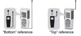HT-DM40-Laser-Distance-Meter-fig-3
