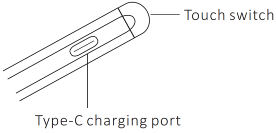 SoStar KD503 Active Capacitive Pen - Fig 1