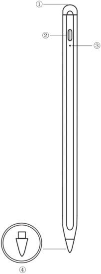 SoStar KD503 Active Capacitive Pen - Fig