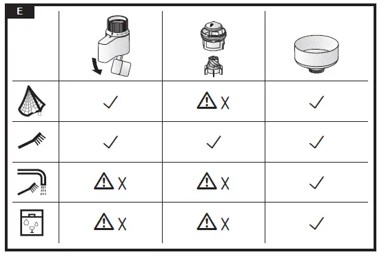 BOSCH MUZ4GM3 Grinding Mill fig 11
