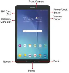 FIG 3 About your tablet