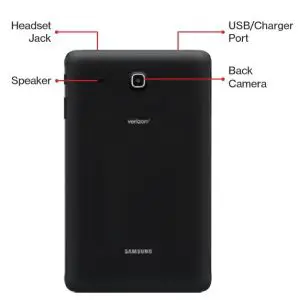 FIG 4 About your tablet