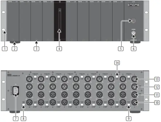 MIDAS LEGEND L10 500 Series Rackmount Chassis for 10 Modules - Fig