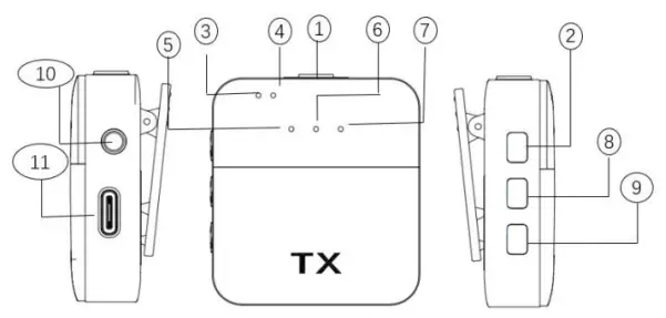 Enping Maisida Audio Equipment Manufactory M3 Wireless Microphone - System Illustration of Receiver 1