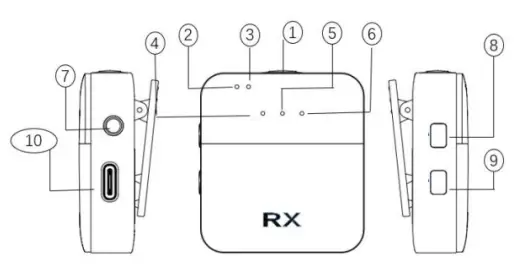 Enping Maisida Audio Equipment Manufactory M3 Wireless Microphone - System Illustration of Receiver