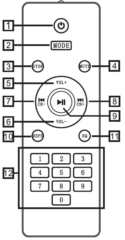 Sunbuck AS60BU Stereo Digital Power Amplifier-fig3