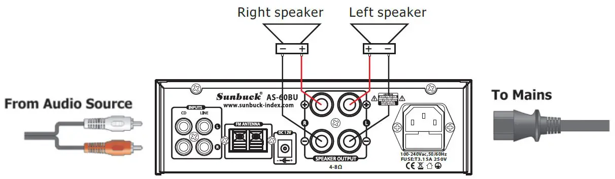 Sunbuck AS60BU Stereo Digital Power Amplifier-fig6