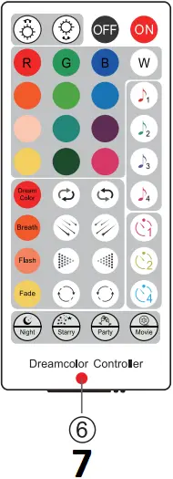 GH-LA-B006RGBIC - Function Diagram 2