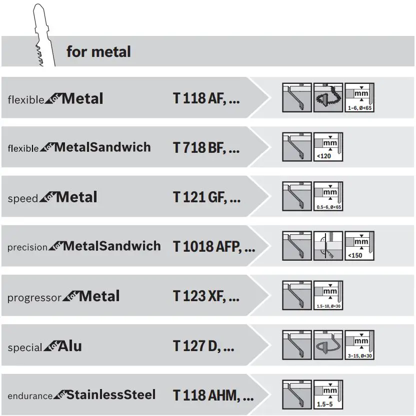 BOSCH GST 8000 E Professional Electric Jig Saw Instruction Manual - for metal