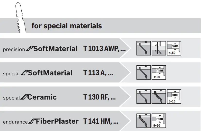 BOSCH GST 8000 E Professional Electric Jig Saw Instruction Manual - for special materials
