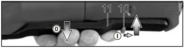 Machines with Paddle Switch