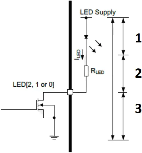 HSBT3007-EA - LED Drivers