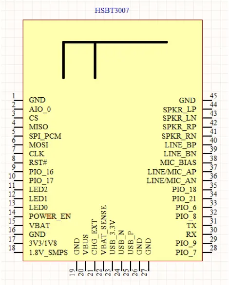 HSBT3007-EA - Pin view