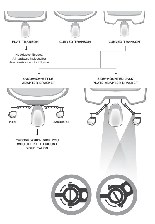 Talon-Minn-KOTA-SHALLOW-WATER-ANCHOR-26
