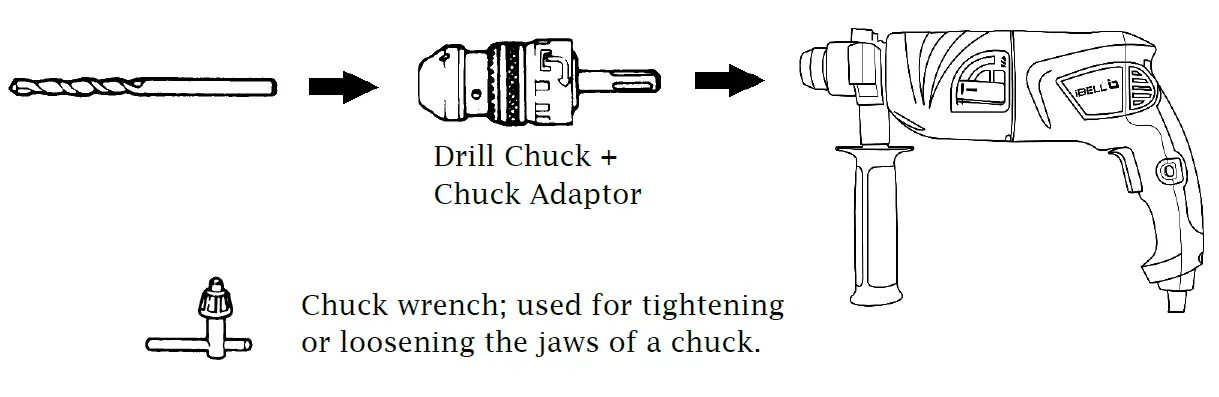 Ibell RH20-25 ROTARY HAMMER 20MM fig 7