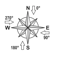 deltaohm-HD52-Ultrasonic-anemometers-11