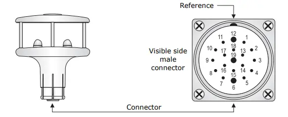 deltaohm-HD52-Ultrasonic-anemometers-12