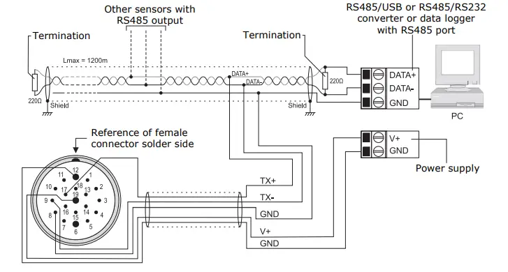 deltaohm-HD52-Ultrasonic-anemometers-14