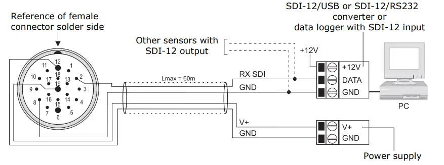 deltaohm-HD52-Ultrasonic-anemometers-16