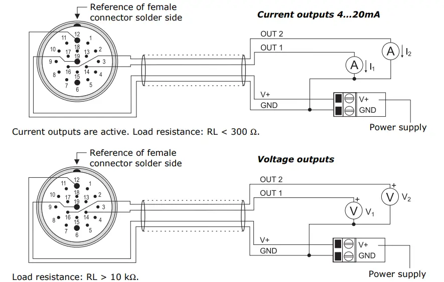 deltaohm-HD52-Ultrasonic-anemometers-17
