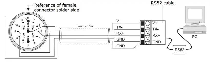 deltaohm-HD52-Ultrasonic-anemometers-18