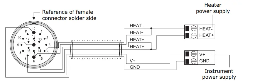 deltaohm-HD52-Ultrasonic-anemometers-19