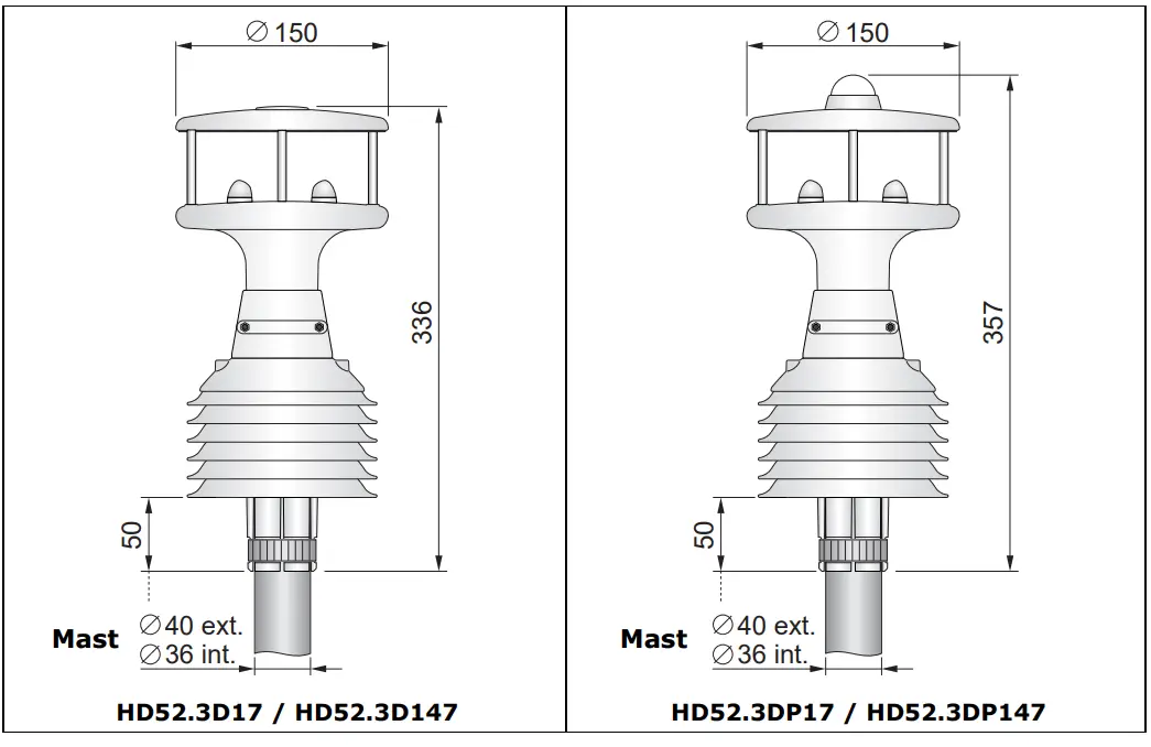 deltaohm-HD52-Ultrasonic-anemometers-2