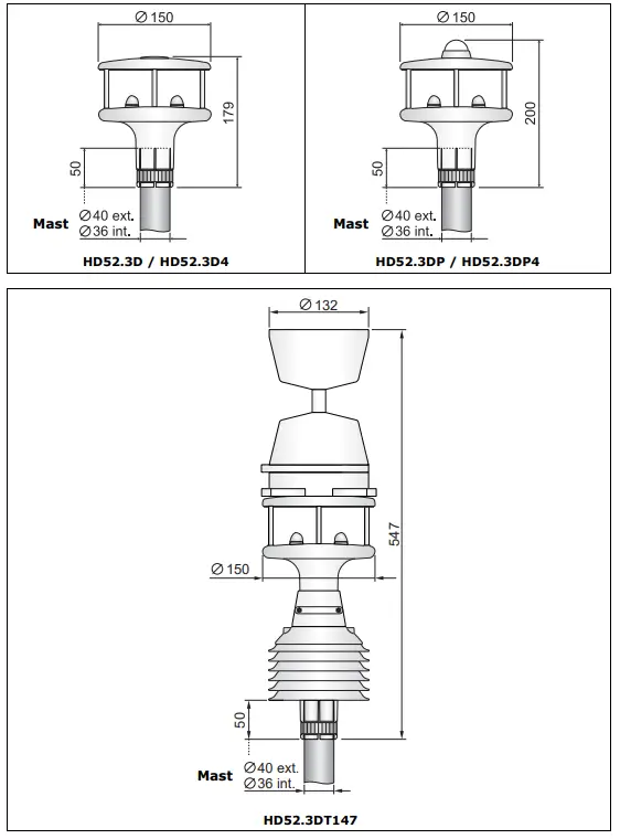 deltaohm-HD52-Ultrasonic-anemometers-3