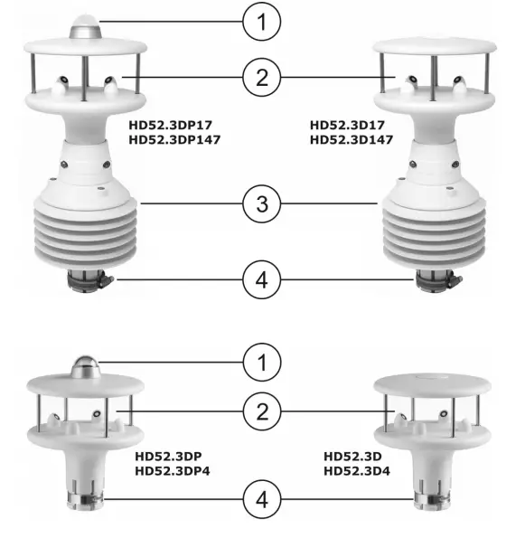 deltaohm-HD52-Ultrasonic-anemometers-4