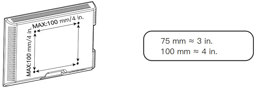 HUANUO Monitor Stand - Check the VESA Pattern