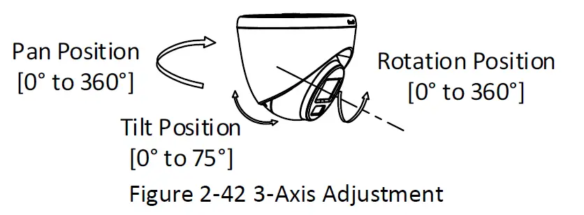 Hikvision DS-2CE10DF0T-F 2 MP Full Time Color fig 53