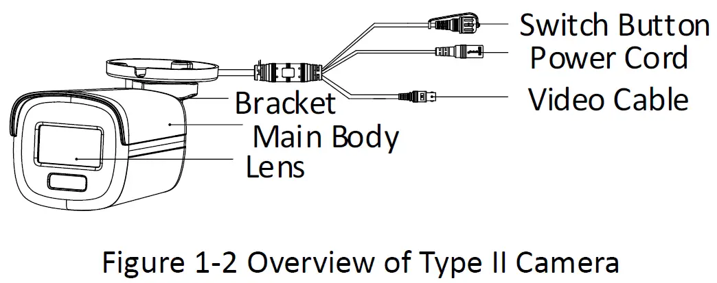 Hikvision DS-2CE10DF0T-F 2 MP Full Time Color fig 6