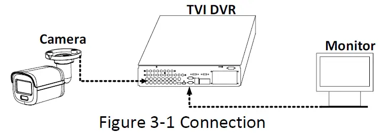 Hikvision DS-2CE10DF0T-F 2 MP Full Time Color fig 63