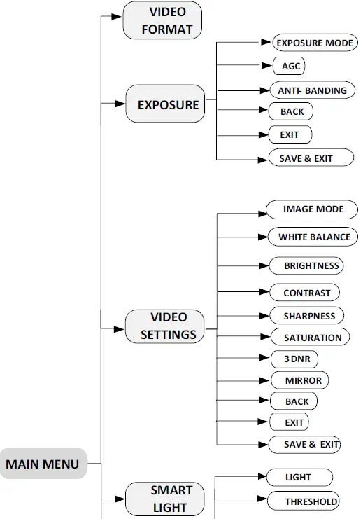 Hikvision DS-2CE10DF0T-F 2 MP Full Time Color fig 65