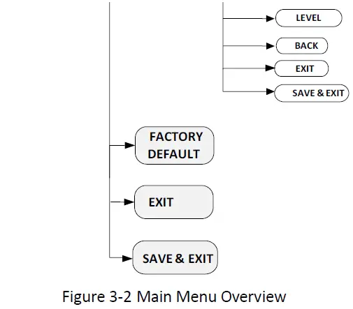 Hikvision DS-2CE10DF0T-F 2 MP Full Time Color fig 66