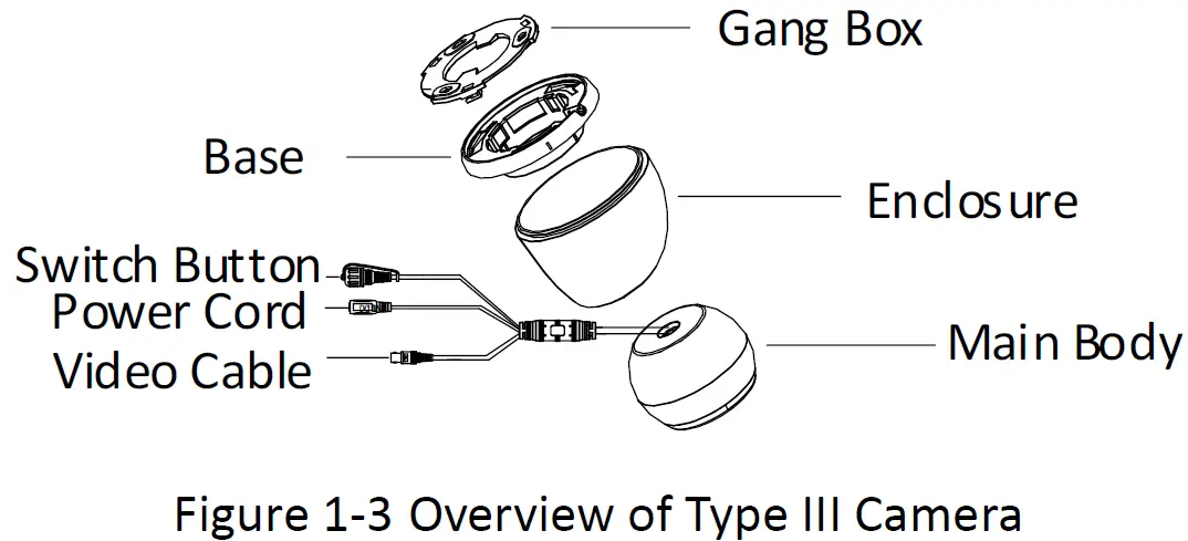 Hikvision DS-2CE10DF0T-F 2 MP Full Time Color fig 7