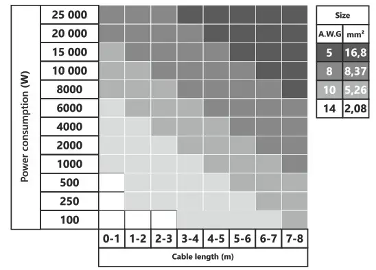 Deaf Bonce ML 10S DS D4 Machete Series Subwoofer - Wiring Diagrams 14