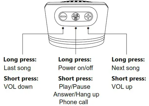 UrbanEco 0818 Wireless Speaker Water Bottle - SPECIFICATION