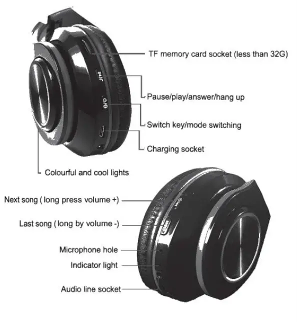 Shantou-Tonghan-Electronics-B39-Portable-Wireless -1