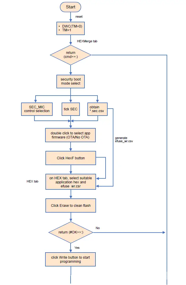 K-Solution-PRBMD02-Bluetoot-Tiny 5.0-Module-fig-5