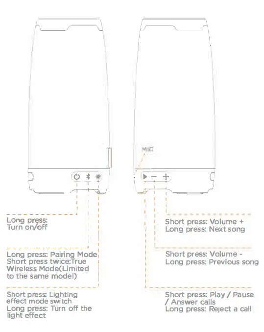 Bluetooth-Speaker-with-Lights-BUGANI-Color-Changing-Portable-Wireless-Speaker-fig- (1)