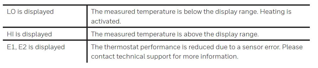 Honeywell-RLV4305A1014-Programmable-Thermostat-fig-18