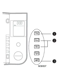 Honeywell-RLV4305A1014-Programmable-Thermostat-fig-3