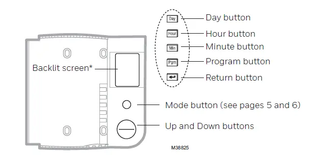 Honeywell-RLV4305A1014-Programmable-Thermostat-fig-4