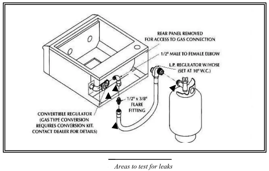 Vintage VBQ 30GB NATURAL GAS GRILLS - fig 10
