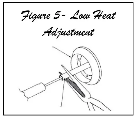Vintage VBQ 30GB NATURAL GAS GRILLS - fig 15